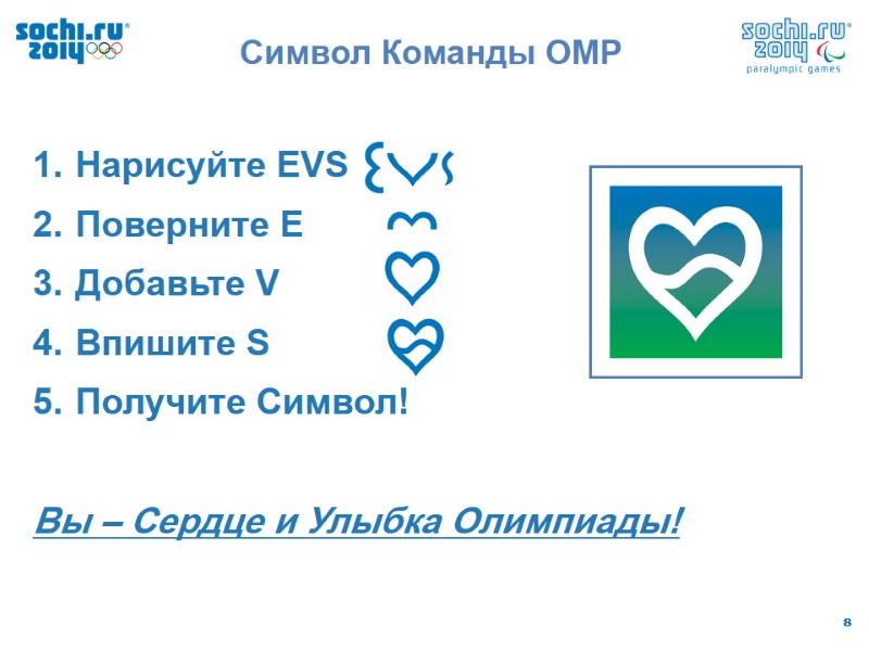 Символ Команды ОМР  Нарисуйте EVS  Поверните E  Добавьте V  Впишите